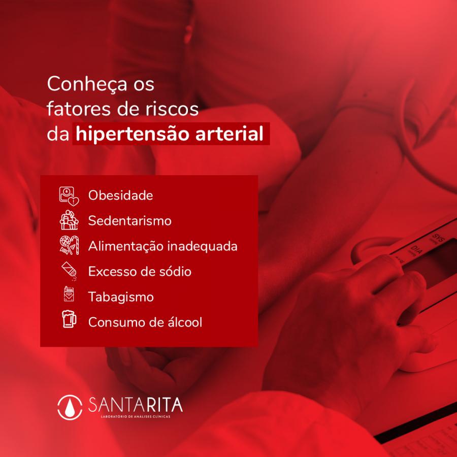 Conheça Os Fatores De Risco Da Hipertensão Arterial - Laboratório Santa ...